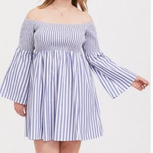 Torrid Blue&White Stripe Smocked Mini Skater Dress Off Shoulder-Size 4x-Like New